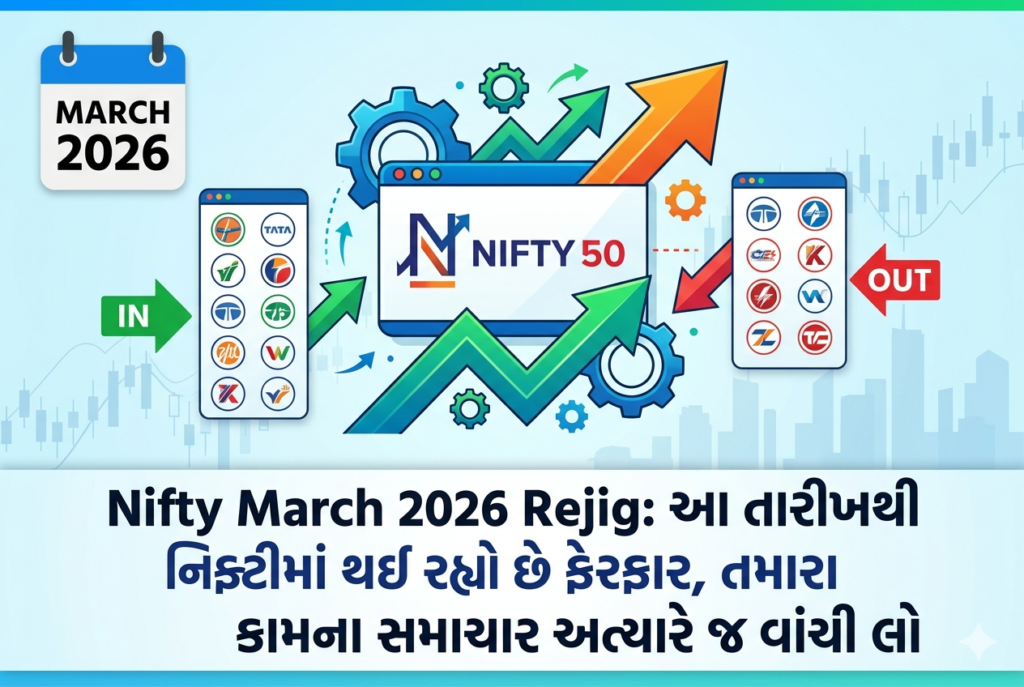 Nifty March 2026 Rejig