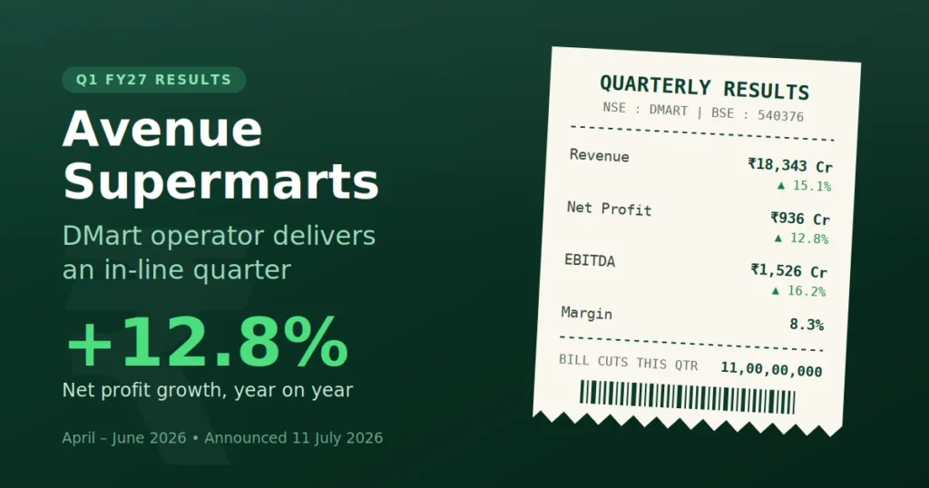 avenue-supermarts-q1-fy27-results