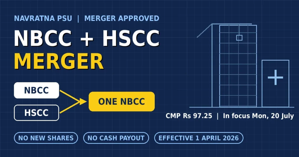 NBCC HSCC merger approved - no new shares or cash payout, effective 1 April 2026, share in focus 20 July