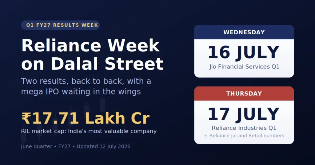 reliance-industries-q1-results-date-17-july-jio-financial-16-july