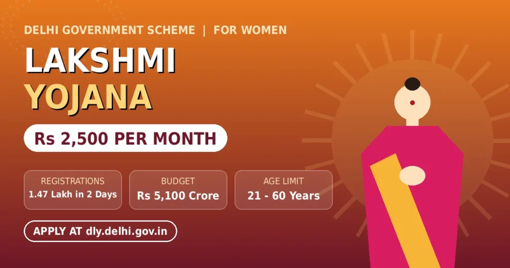 https://equitymunch.in/delhi-lakshmi-yojana-registration-eligibility-documents-apply-online/